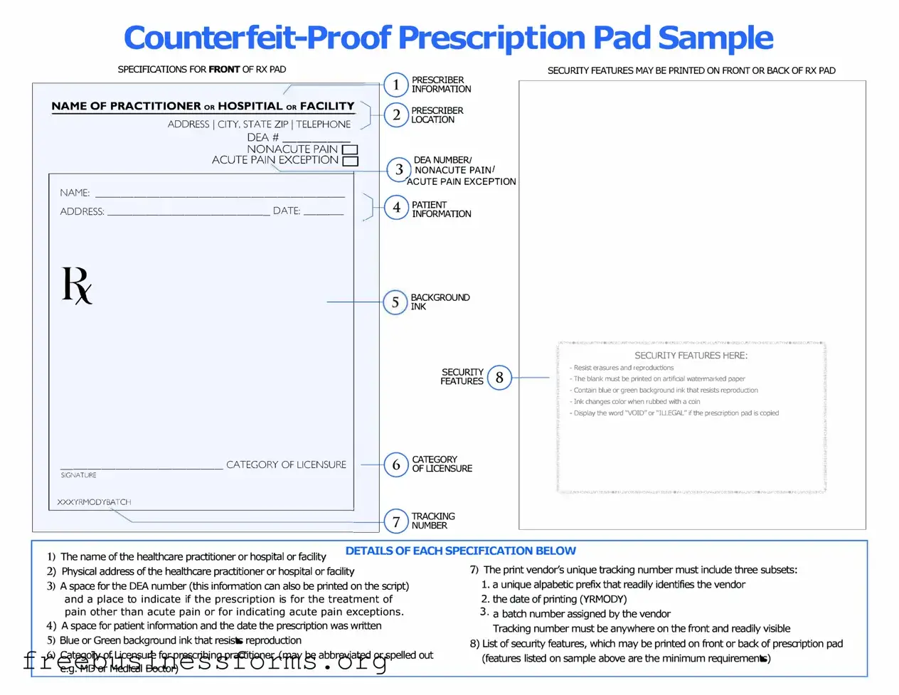 Official Prescription Pad Form in PDF
