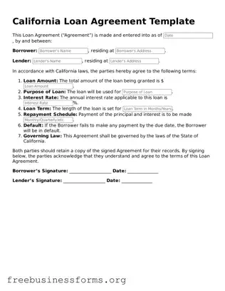 Blank  Loan Agreement Template for California