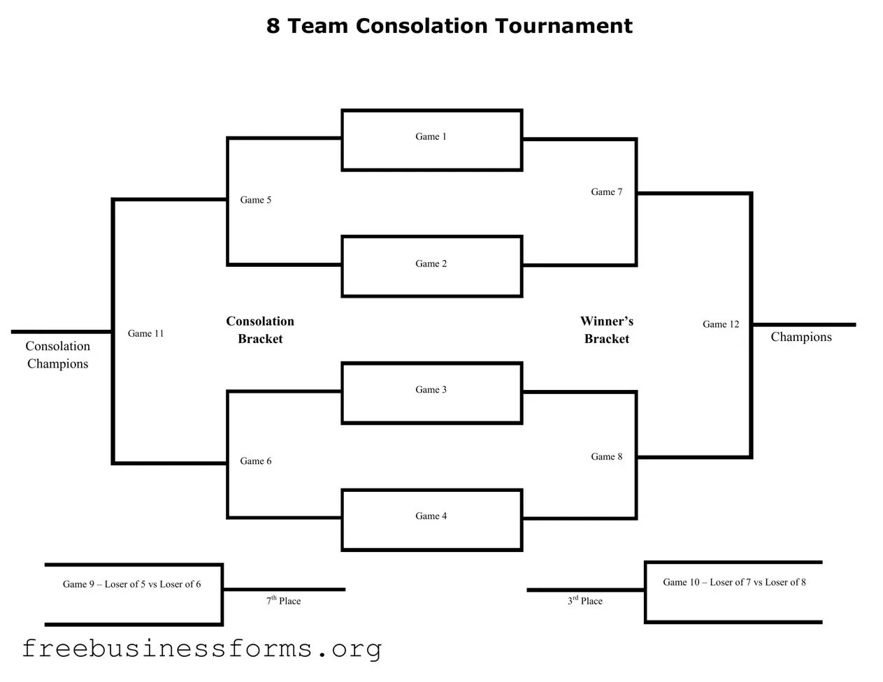 Official Tournament Consolation Bracket Form in PDF